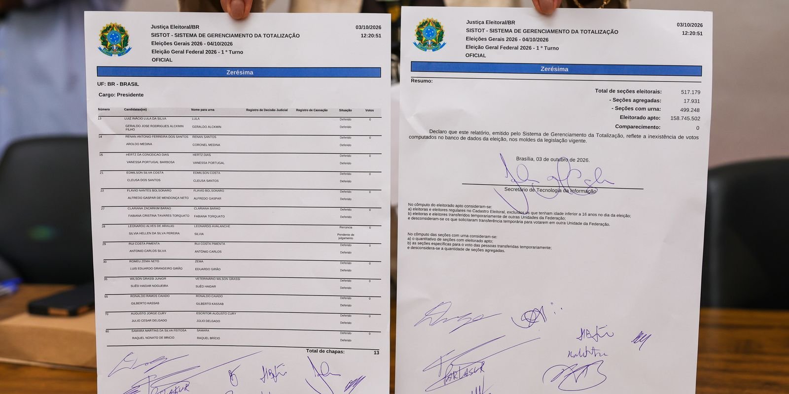 TSE realiza teste final e emite zerézima